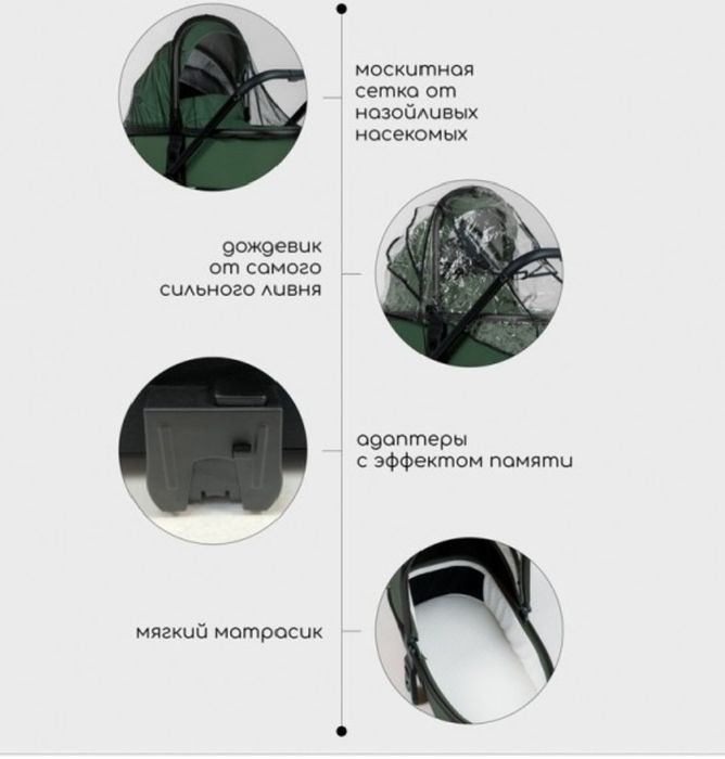 Продам коляску 2 в 1