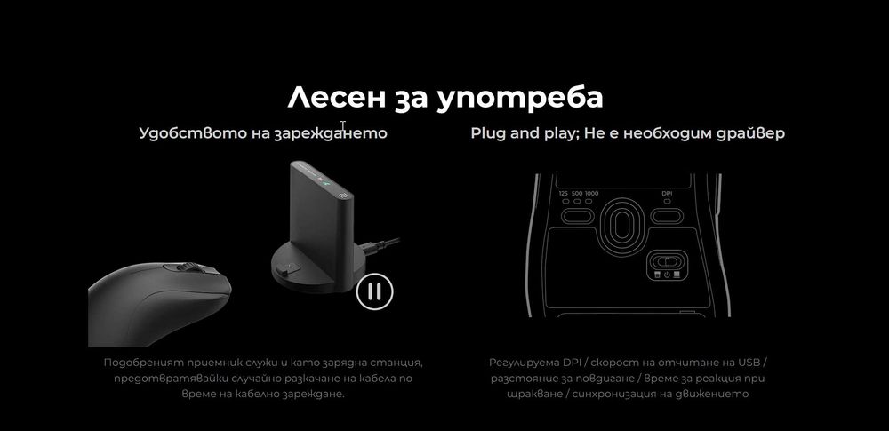 ZOWIE BENQ ZA13-DW 4K Безжична Геймърска мишка за Esports