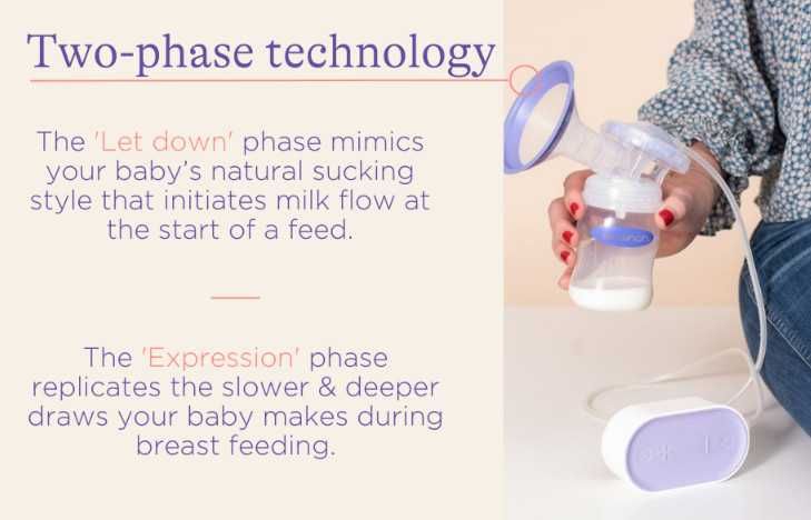 Помпа за кърма Lansinoh, компактна единична