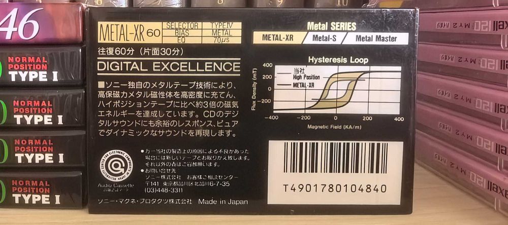 Casete audio TDK, Type I, sigilate.