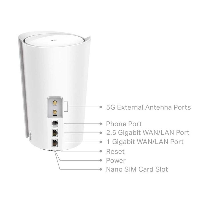 Скидка TP-Link Deco X80-5G (1-Pack)/5G AX6000 Wi-Fi 6 Роутер 1,4