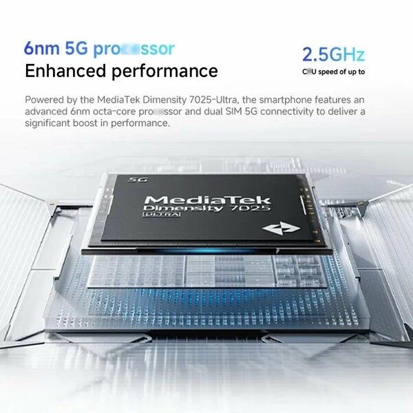 Новый, мощный и шустрый Redmi note 14 8/256 самая дешёвая цена.