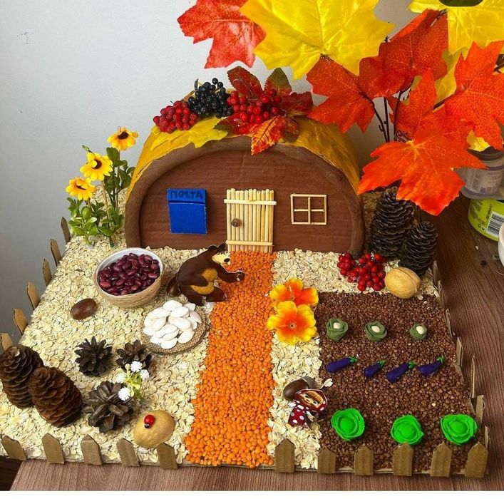 Макеты, подделки