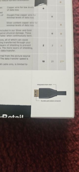 Set 3 cabluri HDMi