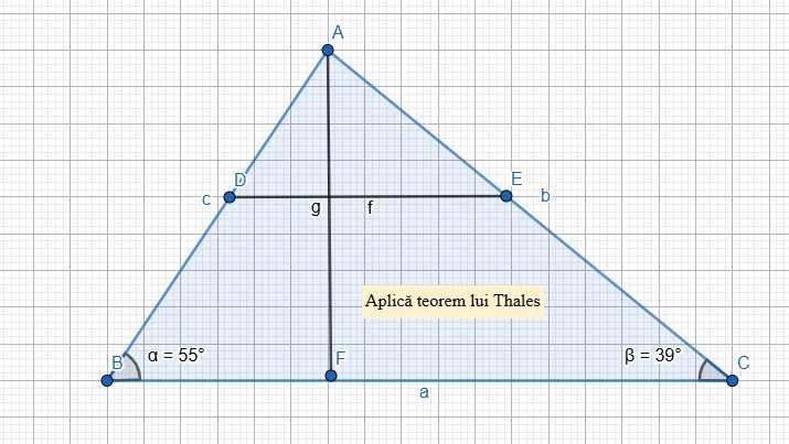 Meditații Matematică (Clasele 5-8) – Abordare vizuală, interactivă și răbdare. Lecții pe ecran mare & GeoGebra