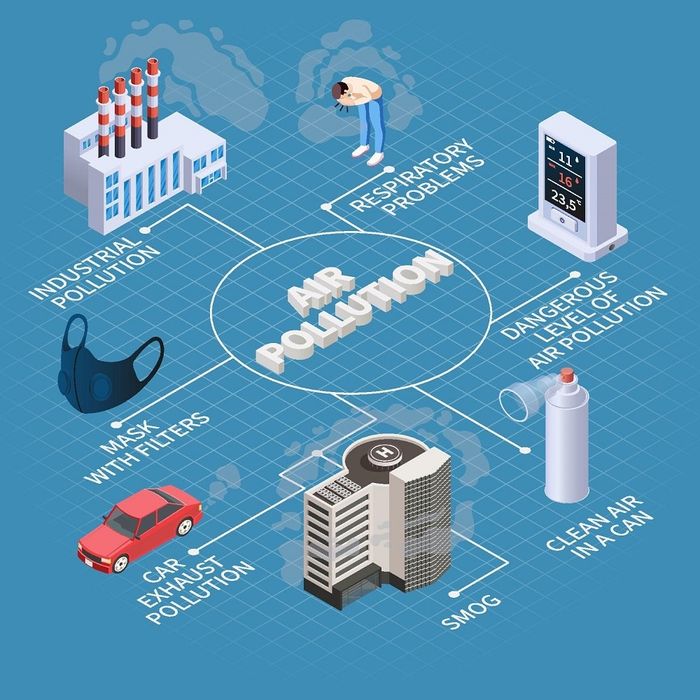 Продается Ламинарный бокс высокой степенью очистки воздуха на 99%