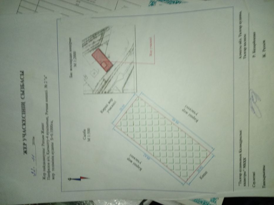 Участок 10 соток. ИЖС.