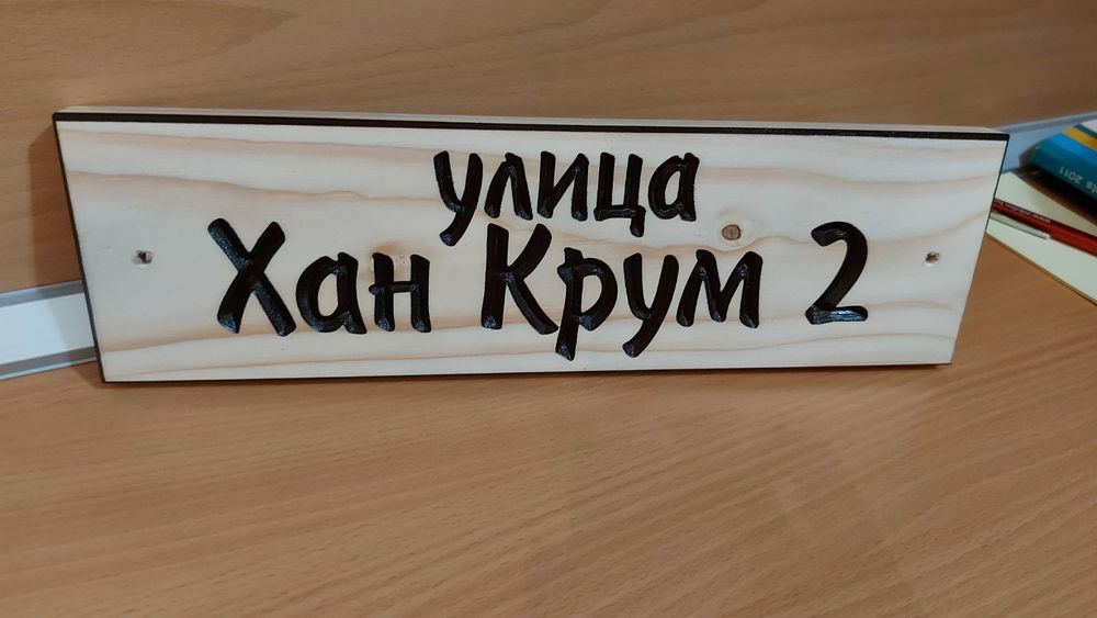 Табелка за врата, рекламни табелки