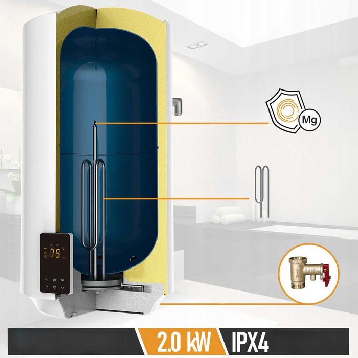 Бойлер Smart AQUAMARIN модел ЕCО 100 литра немско производство