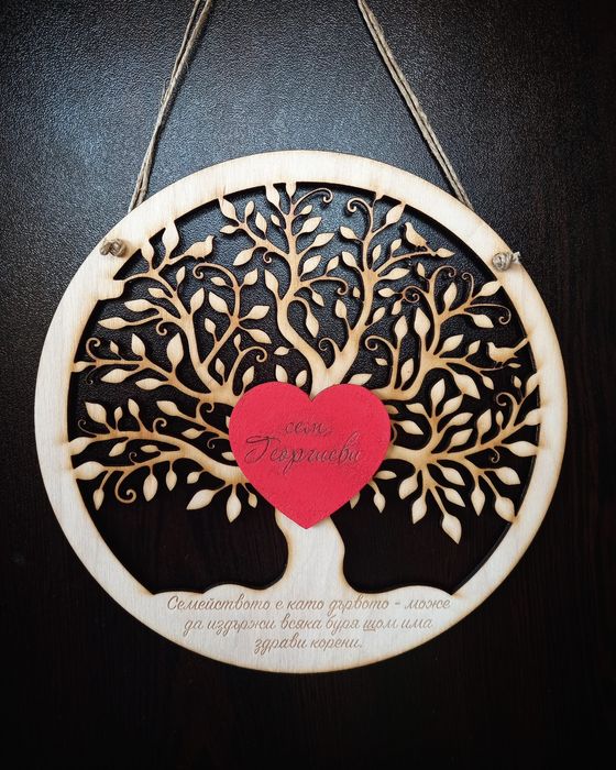 Табелка за врата с фамилия за нов дом, годишнина