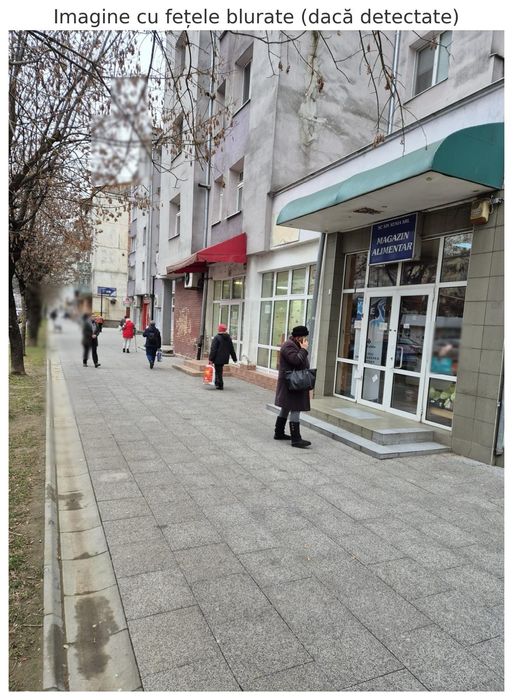 Vând spațiu comercial Andrei Muresanu