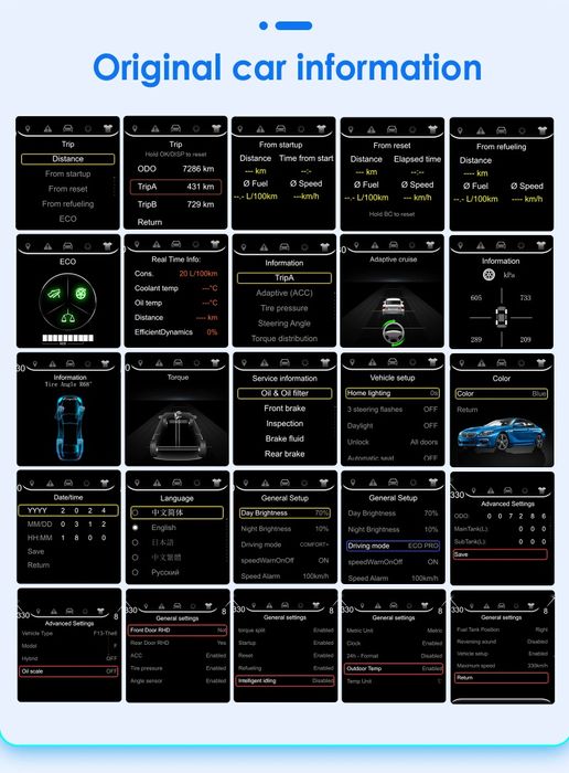 Ceasuri digitale Bmw F01,F02,F06,F07,F10,F11,F12,F13,F25X3,F26X4,F15