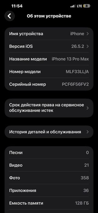 IPhone 13 pro max