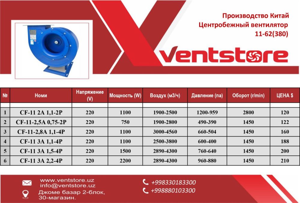 Центробежный вентилятор DF / YWL4E / CF-11 220V – саноат учун