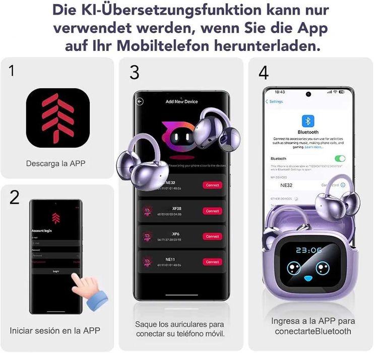 Преводач с Изкуствен Интелект BNARQP NE32 Open Ear с Тъч Дисплей ...