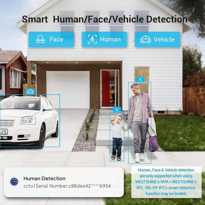 НОВ 16-канален видеорекордер 4K NVR - 4K/5MP WESTSHINE WS-N1216-4/k