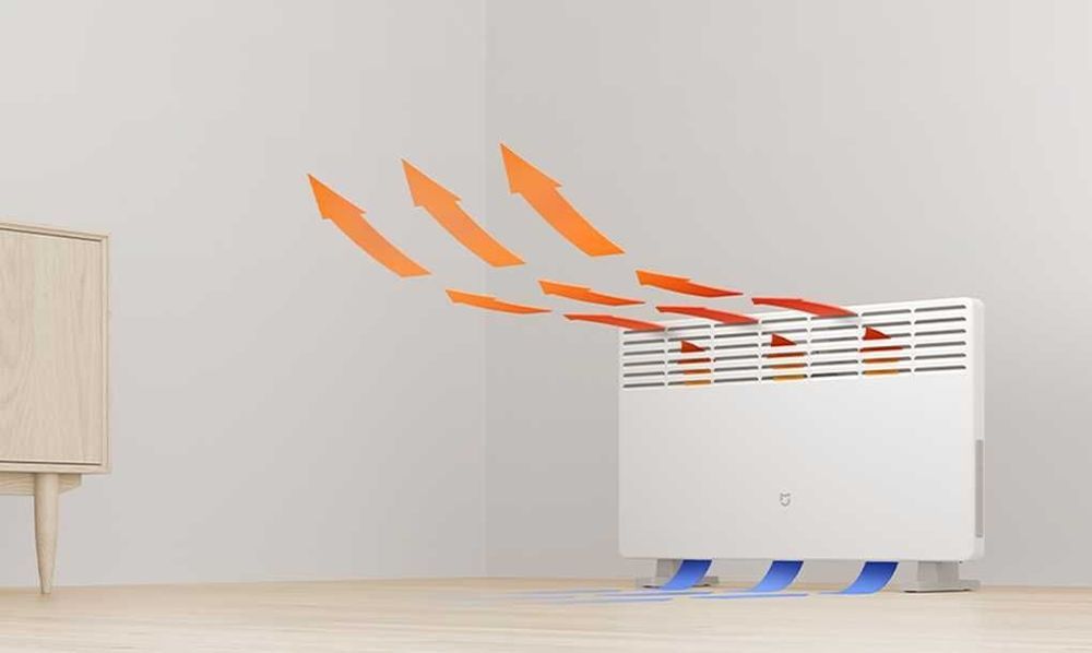 Супер Цена! Универсальный Обогреватель Xiaomi Mijia Heater S
