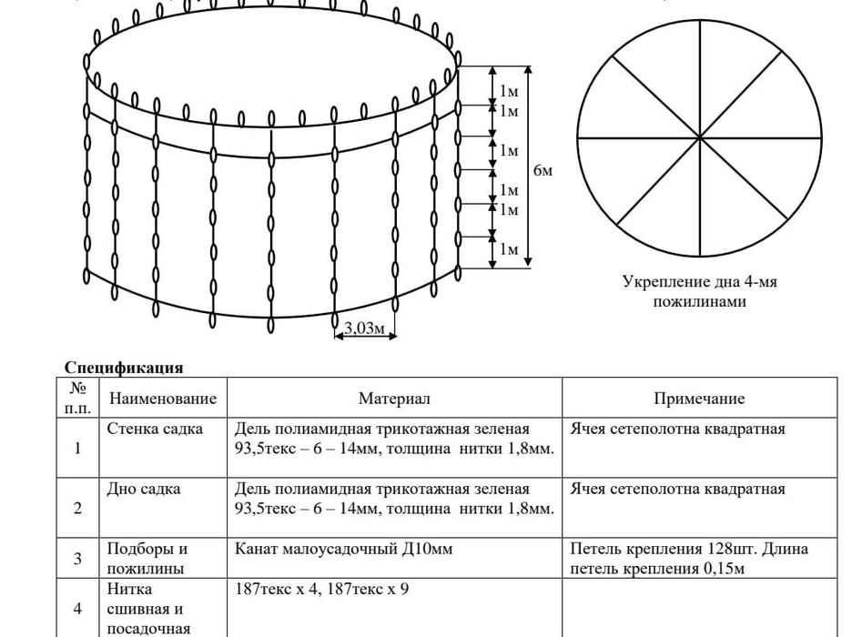 Садок для разведения рыбы. Балки бокиш кафаслари