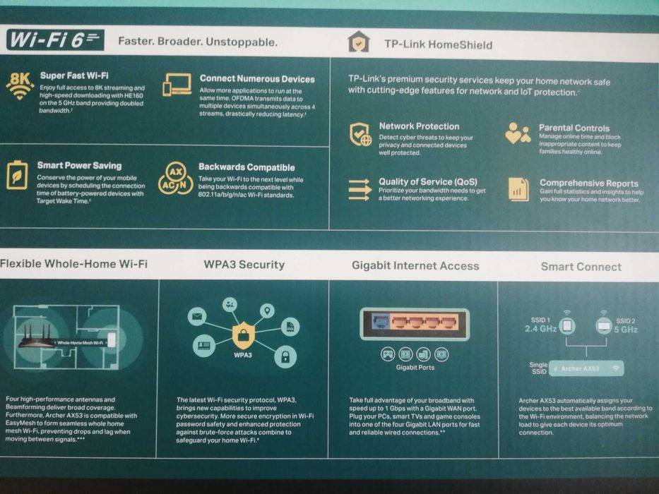 TP-Link Wi-Fi 6 Router