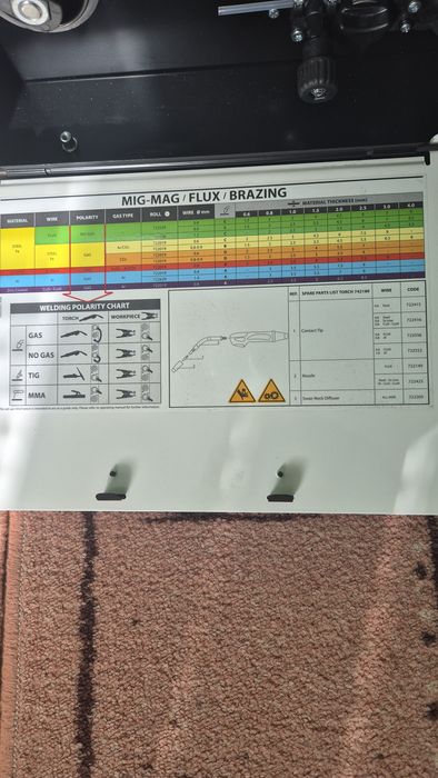 Заваръчен апарат Telwin