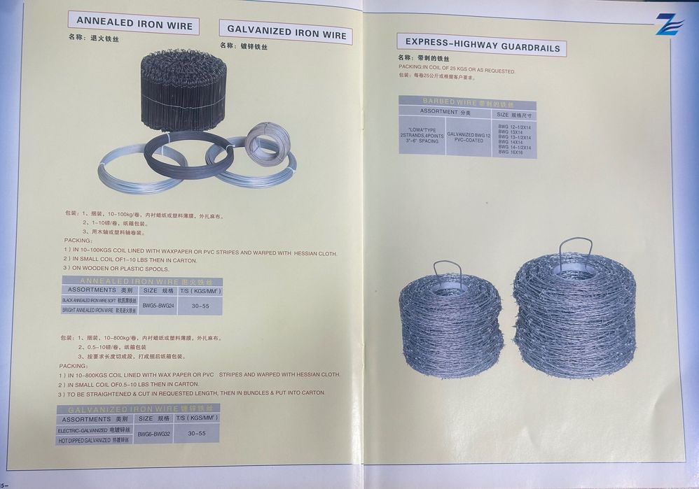 Xitoydan optom maxsulotlarni yetqazib beramiz