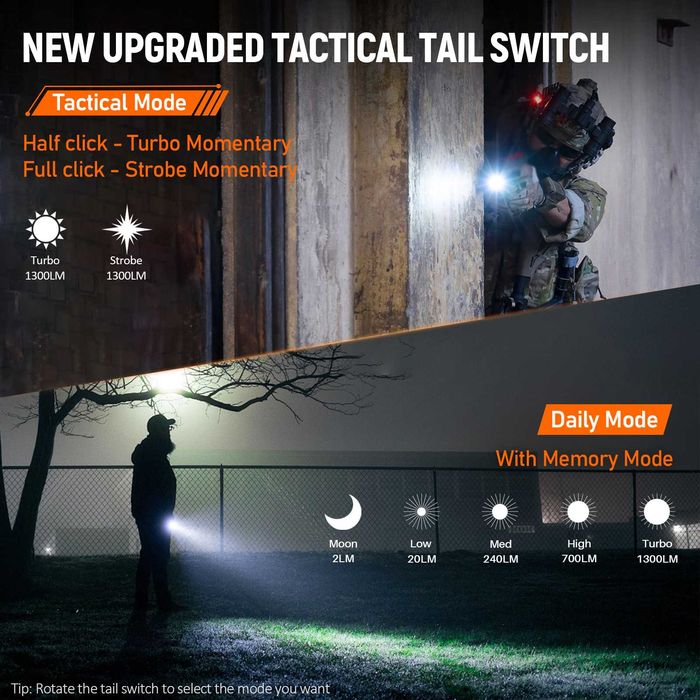 Тактическо фенерче Wurkkos TD07