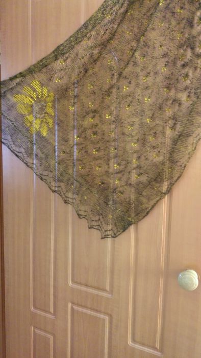 Продам женские вещи