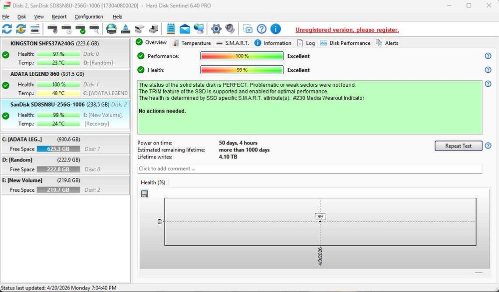 Pachet 13 SSD uri M2Sata Sandisk 97-100%HP Perfect functionale fara defecte