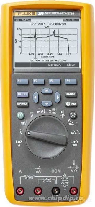 Цифровой промышленный мультиметр Fluke 289