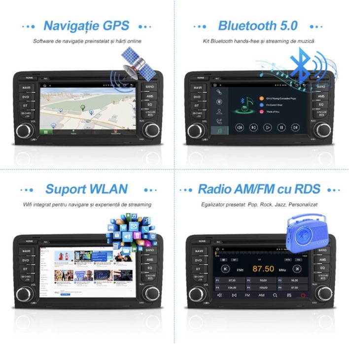 Navigatie Android Audi A3 Octa Core 2GB RAM