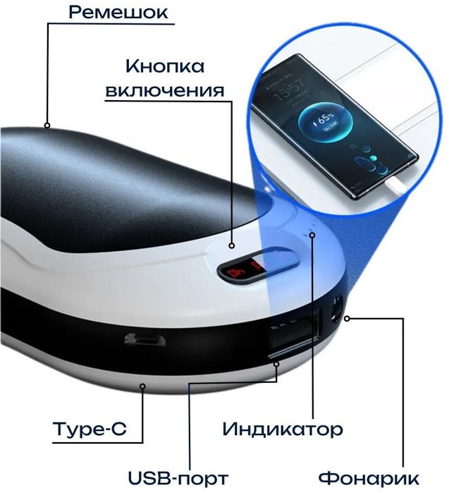Каталитическая грелка