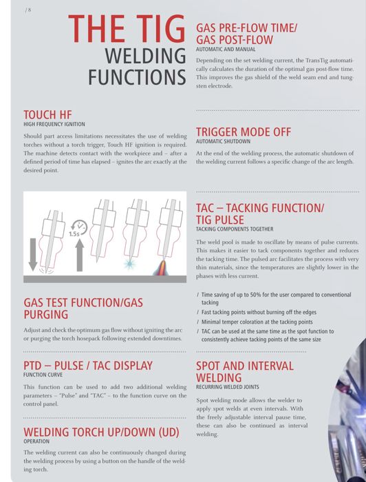 Aparat de sudura TIG DC / MMA Fronius TransTig 170 / 170 amperi / 220v
