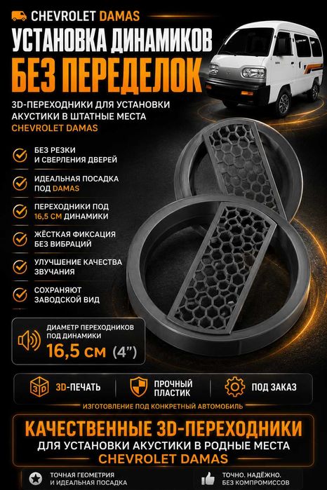 Автозапчасти и аксессуары