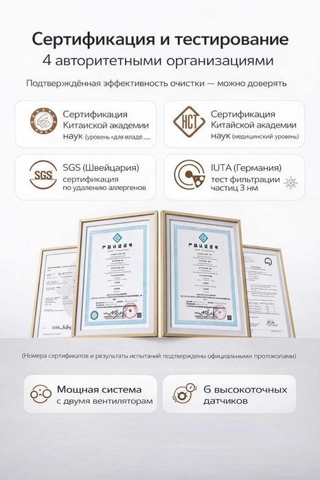 Очиститель воздуха Xiaomi Air Purifier 5 Pro