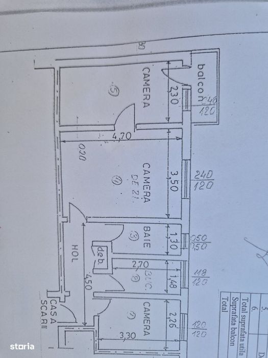 Apt 3 camere nedecomandat, zona Malu Rosu, et 1/4