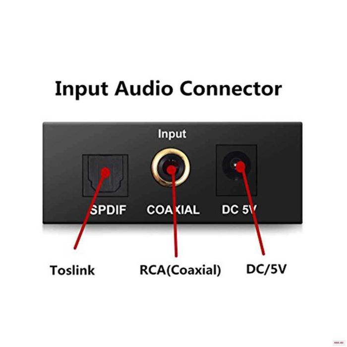 Коаксиальный и оптический SPDIF аудио конвертер в AUX и 3,5 мм RCA