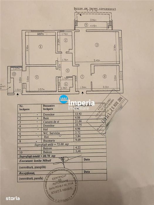 Ideal pentru Cabinet Medical | Apartament 3 Camere, 81 mp | Arcu – La