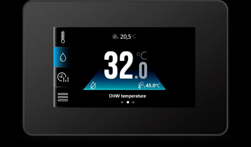Термопомпа Termet Heat GOLD 9kw