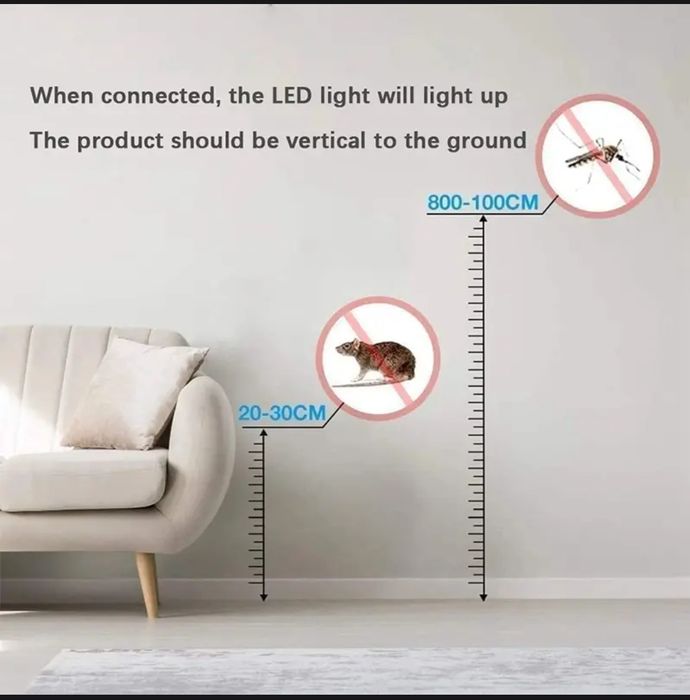 Электронный репеллент для мышей, насекомых!