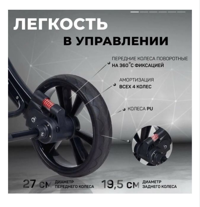 Коляска трансформер Teknum TK609, серый