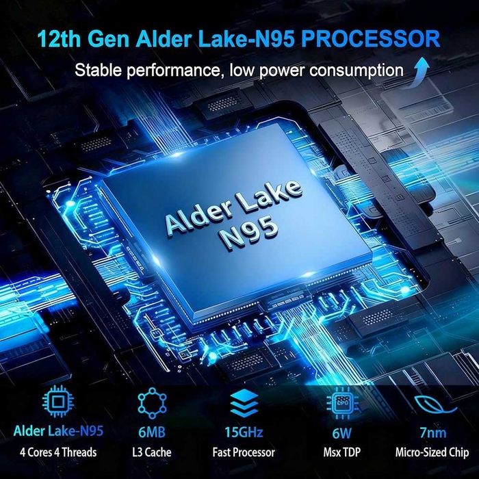 MiniPC / Dreamfire DR01 / N95 Alder Lake / 16+512 / NOU