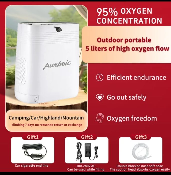 Concentrator 1-5L continuu, portabil usor 2,2 kg oxigen baterie geantă