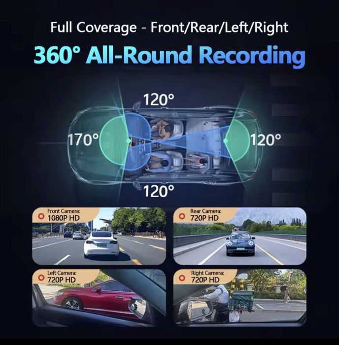 Camera video DVR, 360* cu 4 canale Full HD 1080p - Pret redus !!!