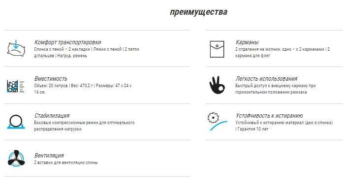 Рюкзак походный 20 литров NH100 Quechua, цвета на фото