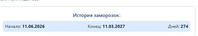 Абонемент Underground на 270 дней