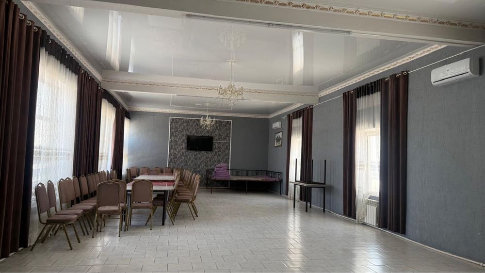 Помещения в аренду