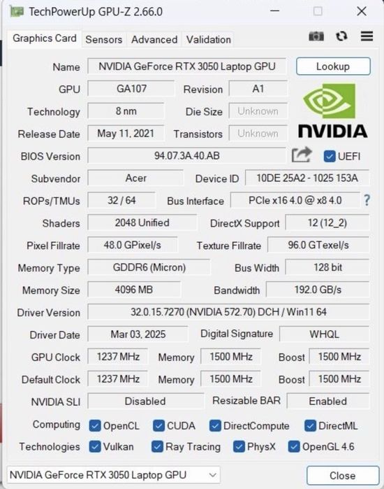 Игровой Ноутбук Acer Nitro 5