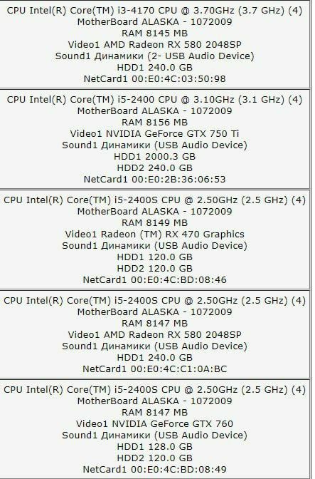 Komputer game club klub sotiladi