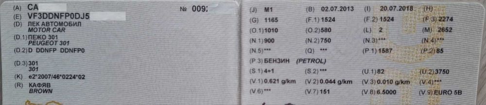 Peugeot 301, 1.6 бензин, 2013 година от СФА