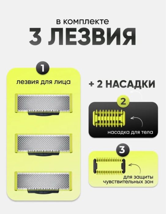 Оригинальные лезвия для лица и тела OneBlade QP630/51